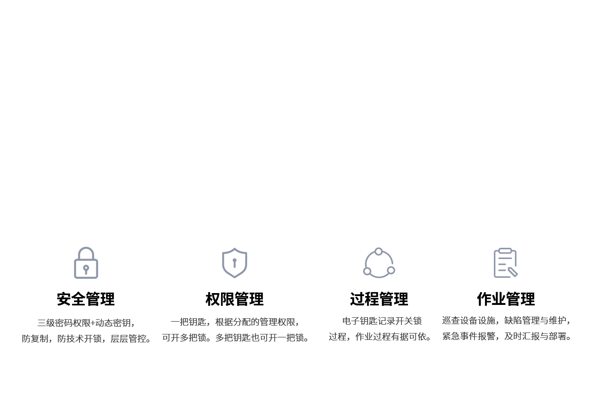 智能无源电子锁