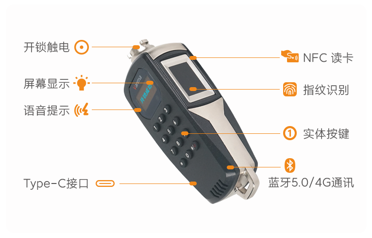 多功能电子钥匙 - 智能无源电子锁产品 - Vanma
