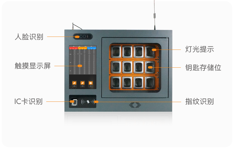 智能钥匙柜