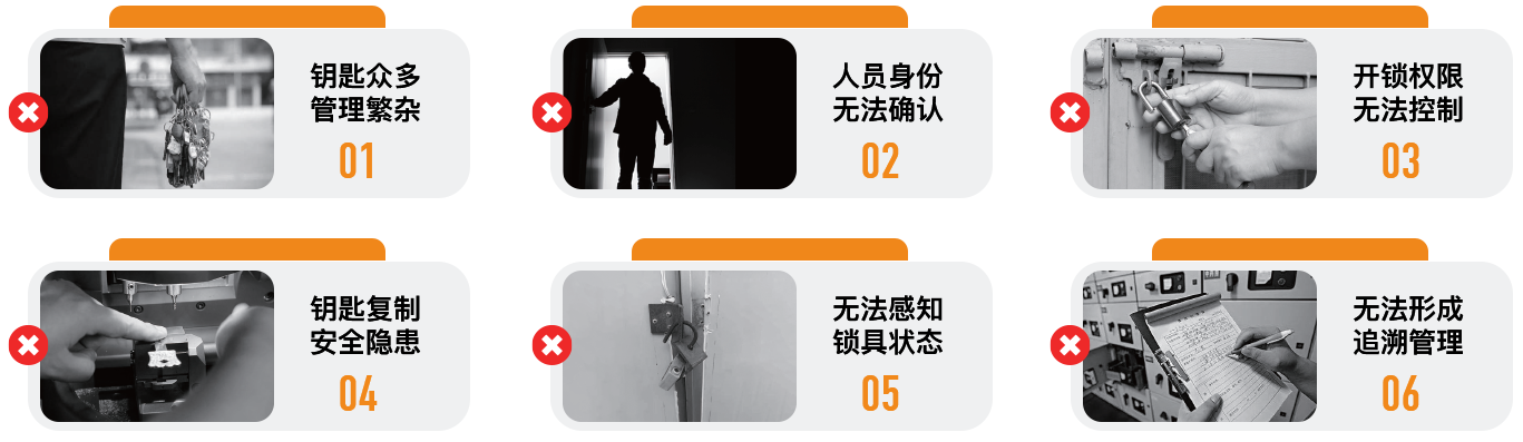 万锁云